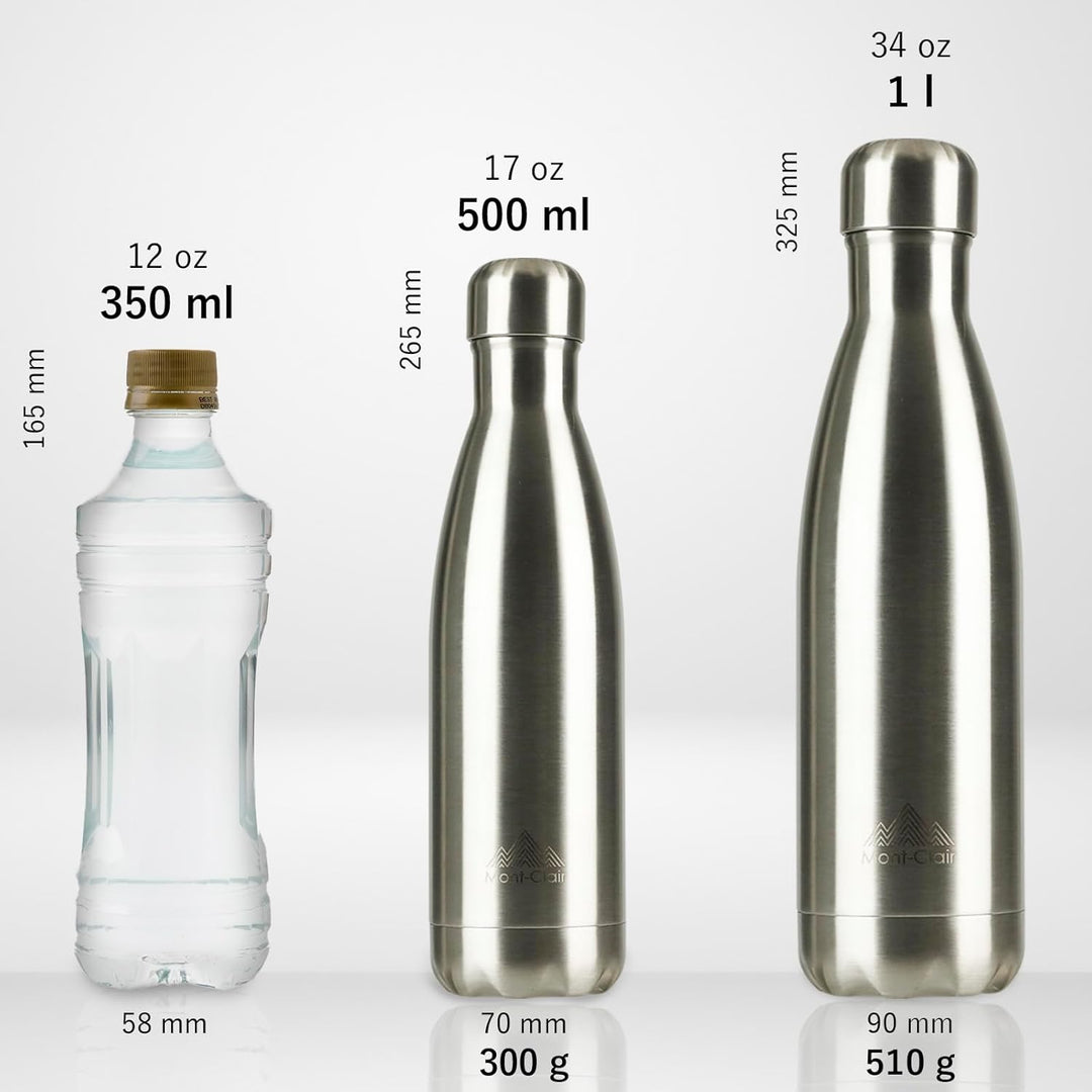 Mont-Clair Trinkflasche Edelstahl - Thermosflasche - BPA-freie - Water Bottle, Edelstahl trinkflasch