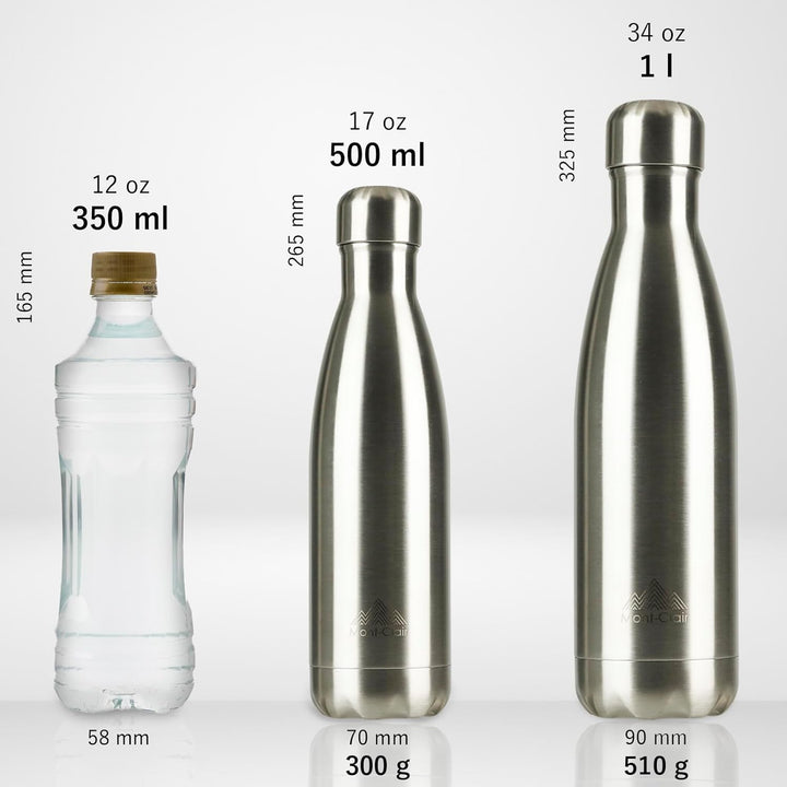 Mont-Clair Trinkflasche Edelstahl - Thermosflasche - BPA-freie - Water Bottle, Edelstahl trinkflasch