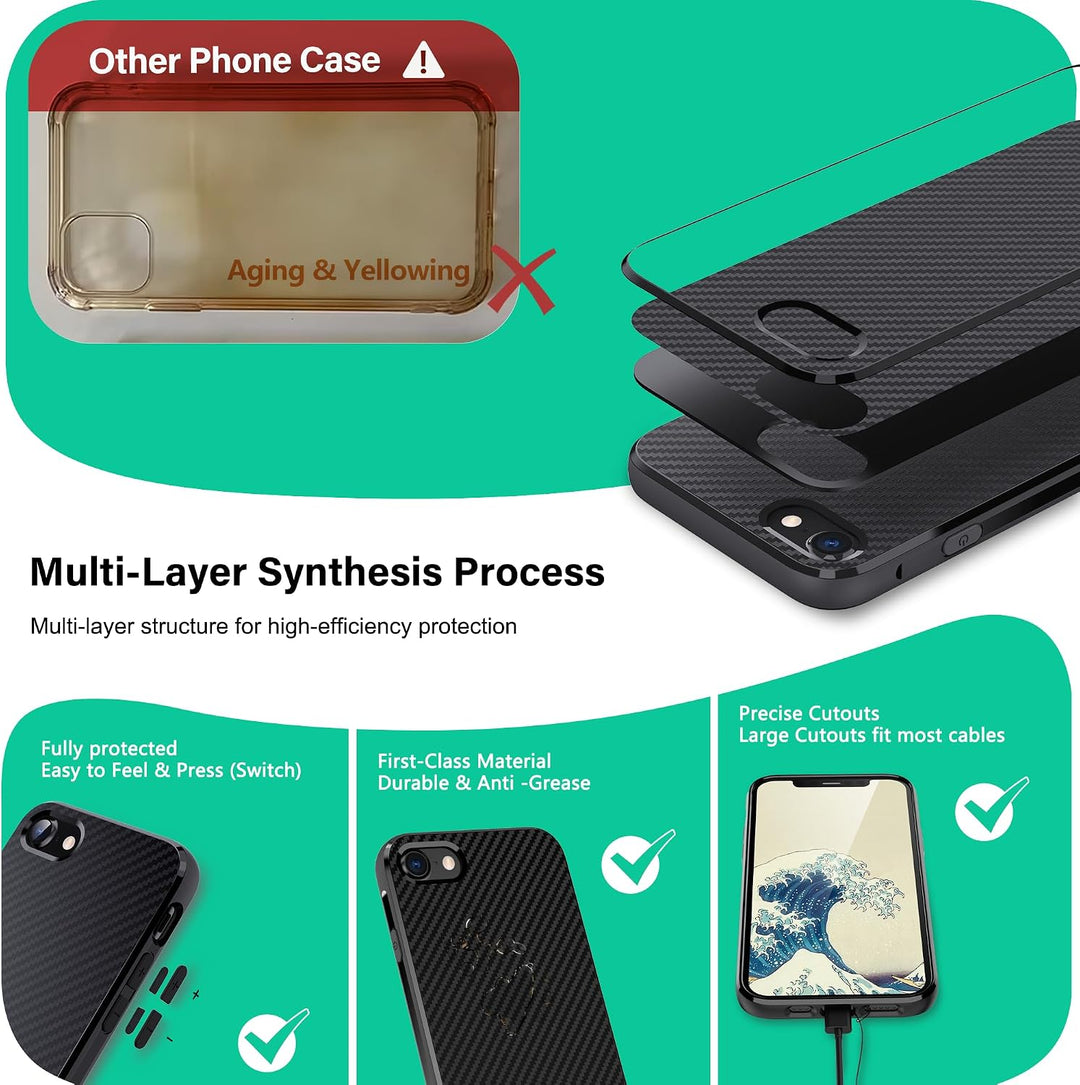 ONES Ultra Dünn Hülle für iPhone SE3 SE2 SE 8 7 · Kohlefaser-Textur [Fingerabdruck Verhinderung] [Ka