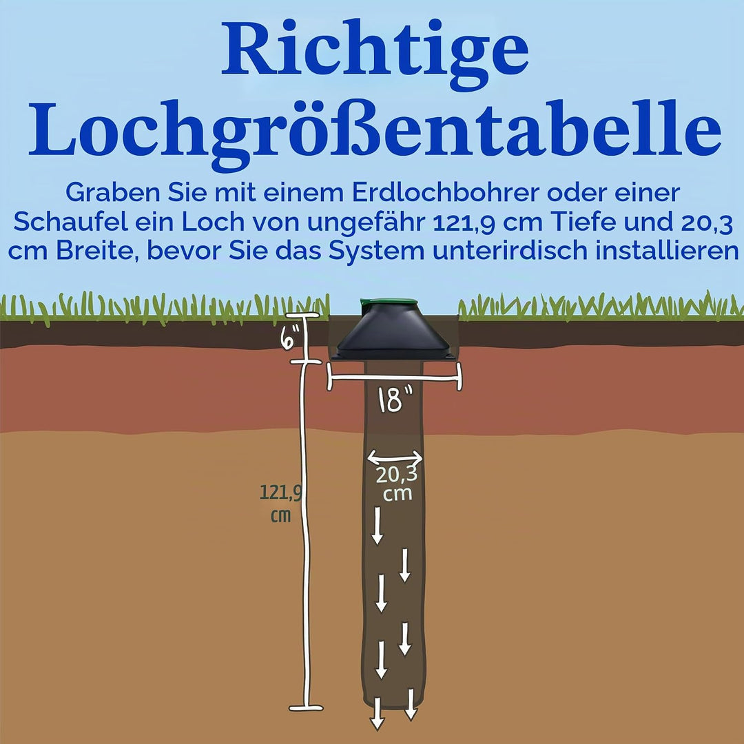 Doggie Dooley die "hochwertiges Hundekot-Entsorgungssystem zum Einsetzen System, schwarz mit Deckel,