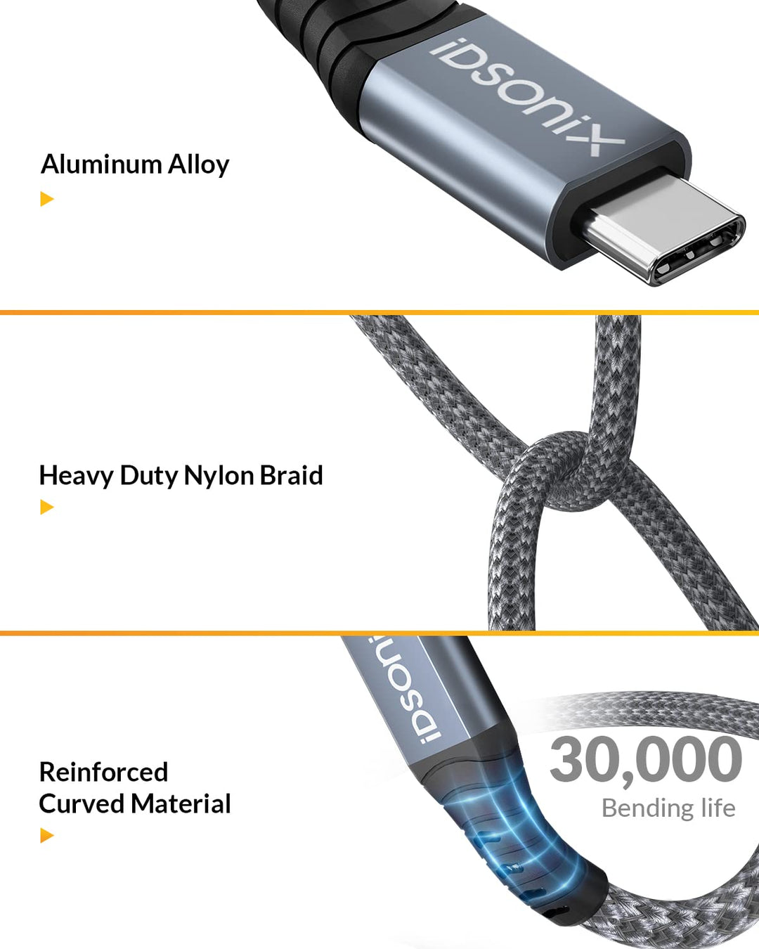 iDsonix USB Kabel für Thunderbolt 4 Kabel, Kompatibel mit 40Gbps Datenübertragung, 8K@60HZ / Dual-4K