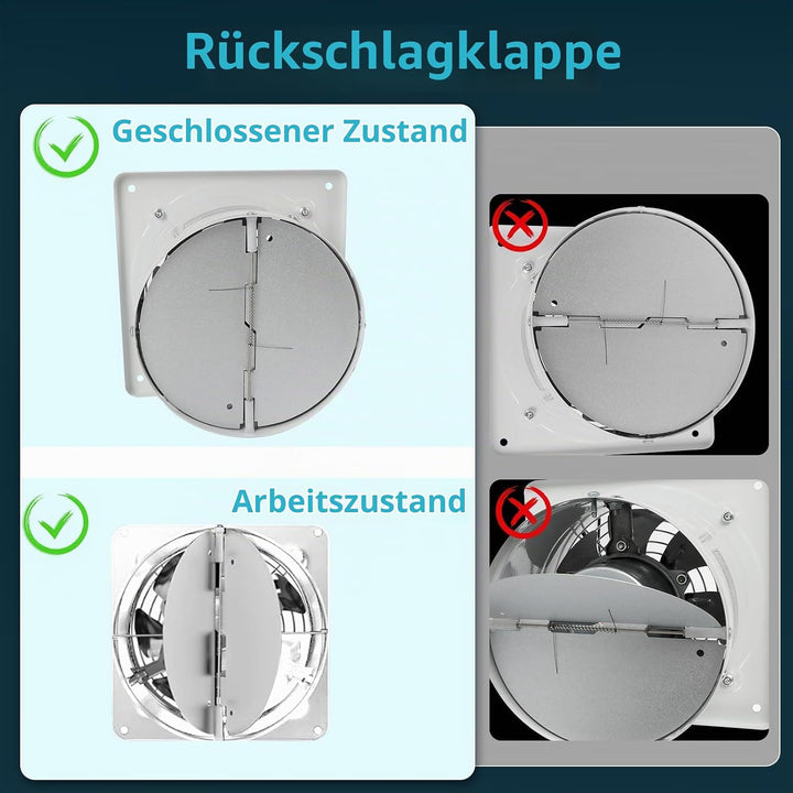 150mm Abluftventilator 600m³/h, Leiser mit Schalter, Stecker, Rückstauklappe, 40W Industrieller Wand