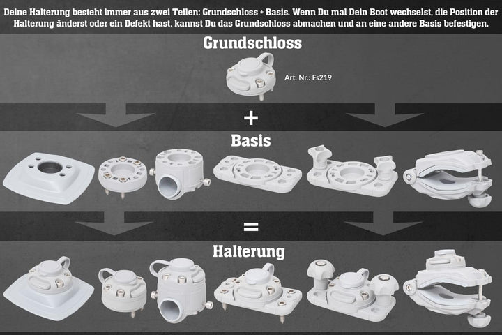 Set: Geberstange + Plattform + 2 x Halterung (164x68mm) + Kleber-Kit Bellyboote schwarz/alu-schwarz,