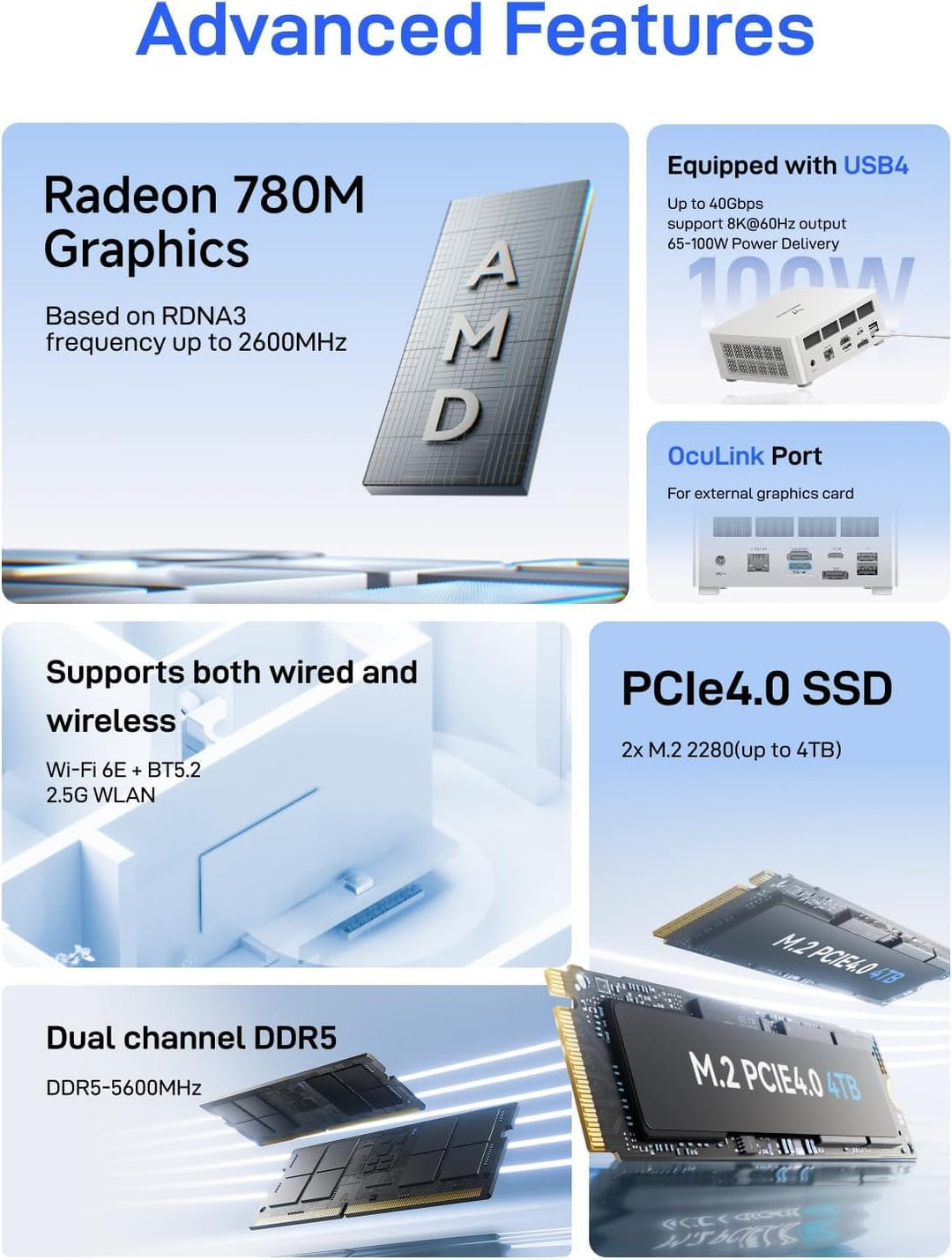 MINIS FORUM UM880 Plus Mini PC, AMD Ryzen 7 8845HS 8C/16T Prozessor bis zu 5.1 GHz, AMD Radeon 780M,