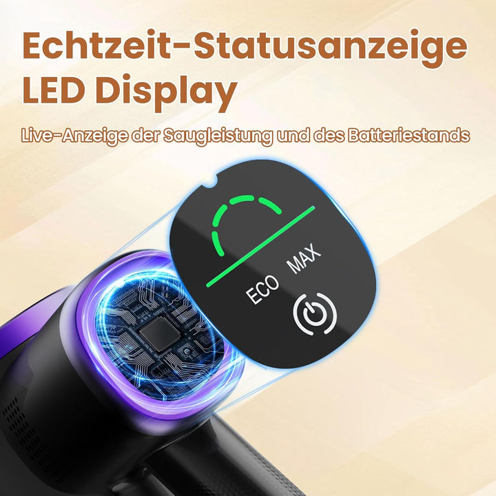 S9 Akku Staubsauger Kabellos, 45KPa/500W/45Min Akkustaubsauger mit Flexibles Biegegelenk, Kabelloser