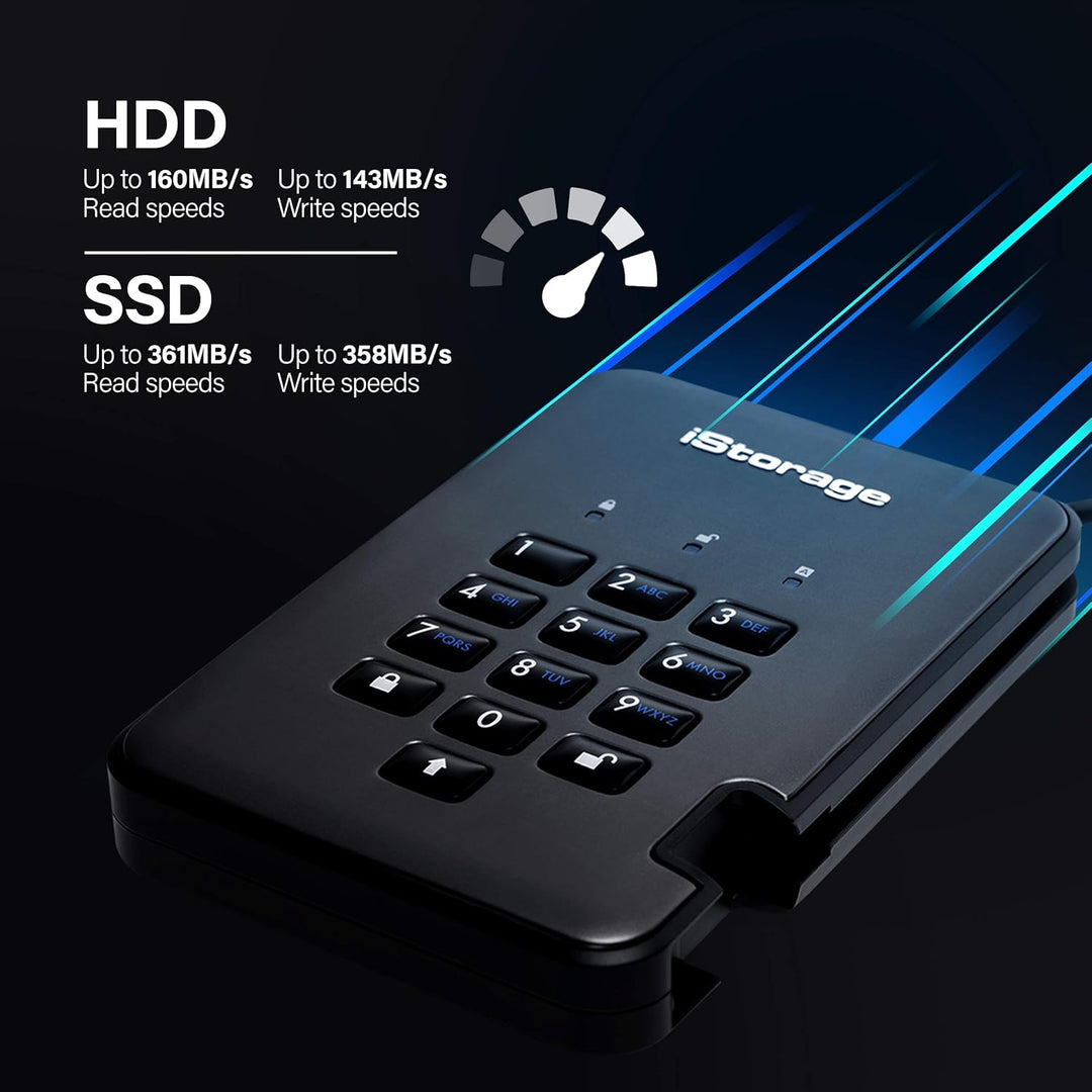 iStorage diskAshur Pro2 4TB Externe Festplatte, Graphit, IS-DAP2-256-4000-C-G HDD 4TB, HDD 4TB