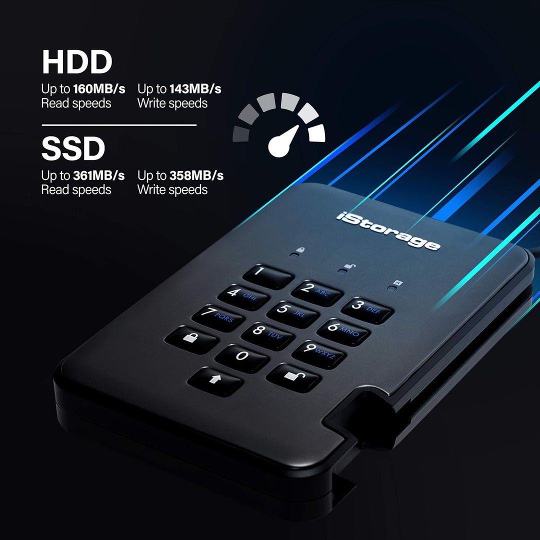iStorage diskAshur Pro2 3TB Externe Festplatte, Graphit, IS-DAP2-256-3000-C-G HDD 3TB, HDD 3TB