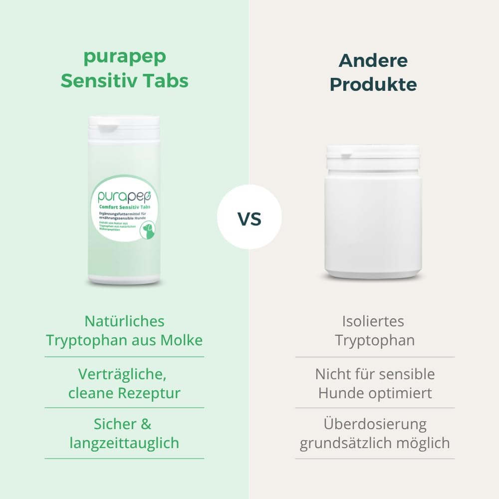 purapep Comfort Sensitv Tabs - Natürliches Beruhigungsmittel mit Tryptophan, Magnesium und B-Vitamin