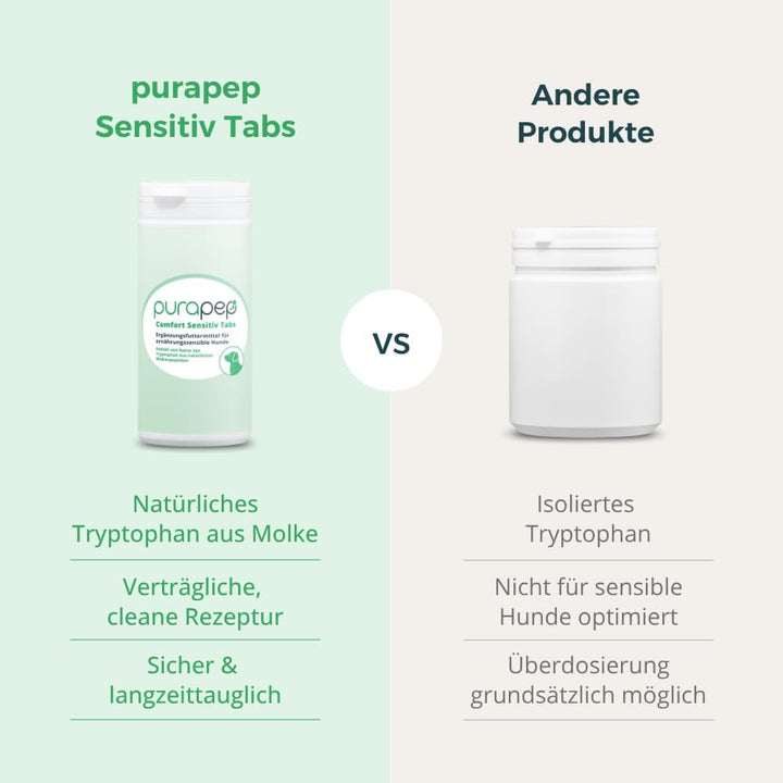 purapep Comfort Sensitv Tabs - Natürliches Beruhigungsmittel mit Tryptophan, Magnesium und B-Vitamin