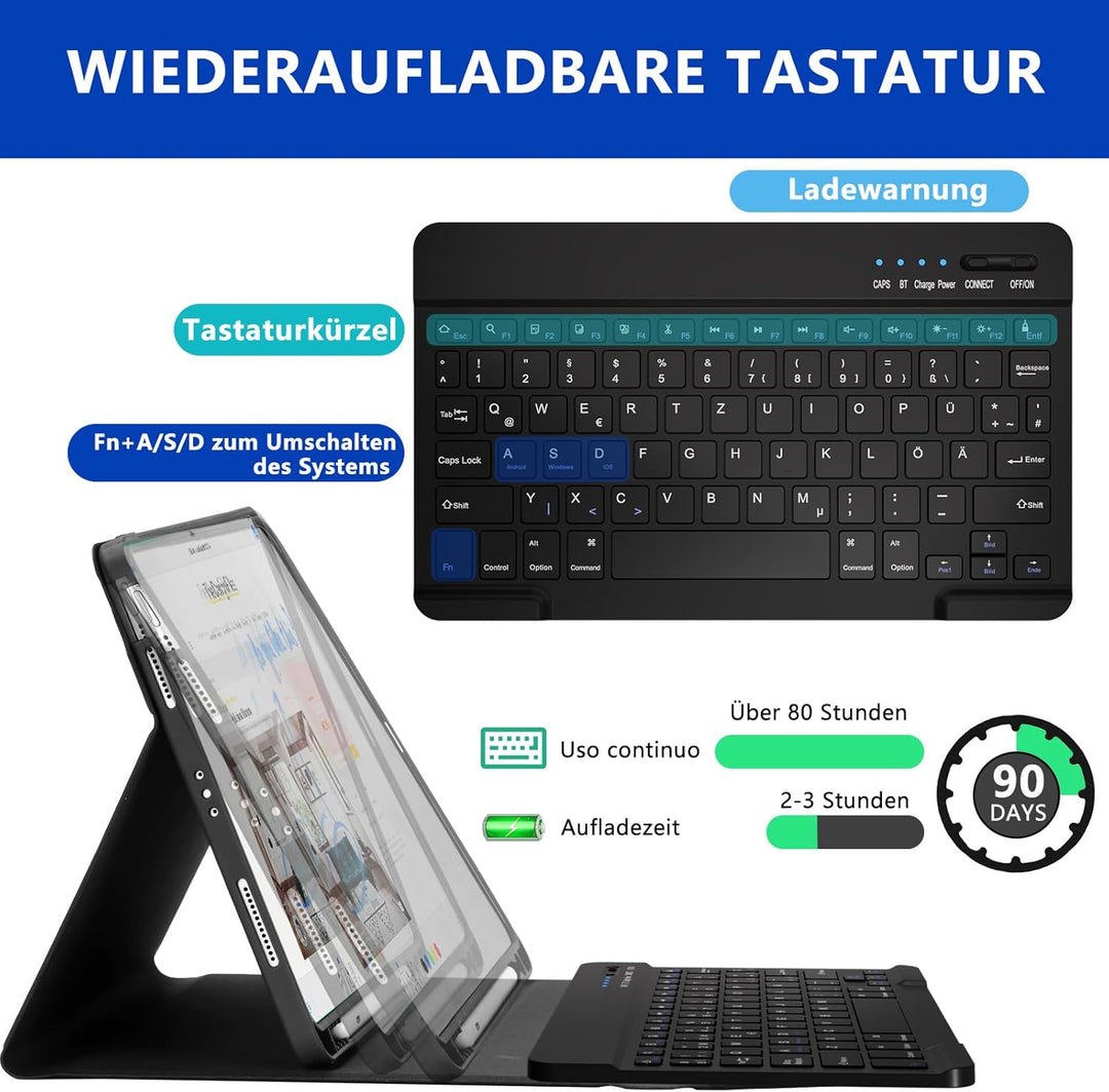 Tastatur Hülle für iPad Air 11"(M2) 2024/iPad Air 5 Gen 2022/iPad Air 4 Gen 2020 10.9&