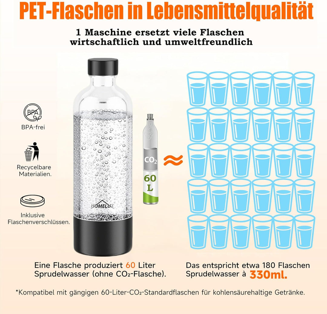 HOMELUX Wassersprudler,Sprudelwasser Maschine,Soda Maker,Wasser Sprudel GeräT,Water Carbonator (Schw