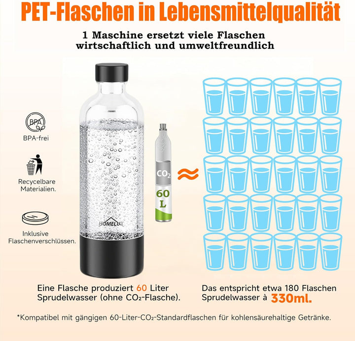 HOMELUX Wassersprudler,Sprudelwasser Maschine,Soda Maker,Wasser Sprudel GeräT,Water Carbonator (Schw