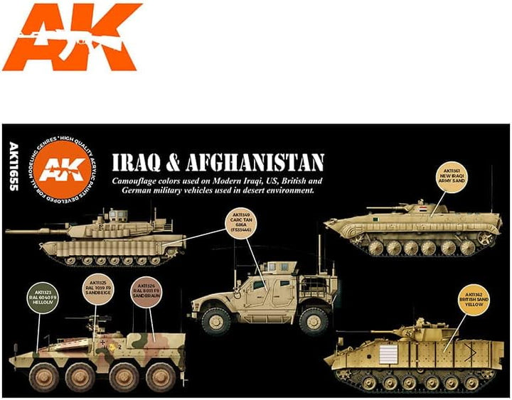 AK Acrylics 3Gen AVF SET AK11655 IRAQ & AFGHANISTAN 3G (6x17ml)