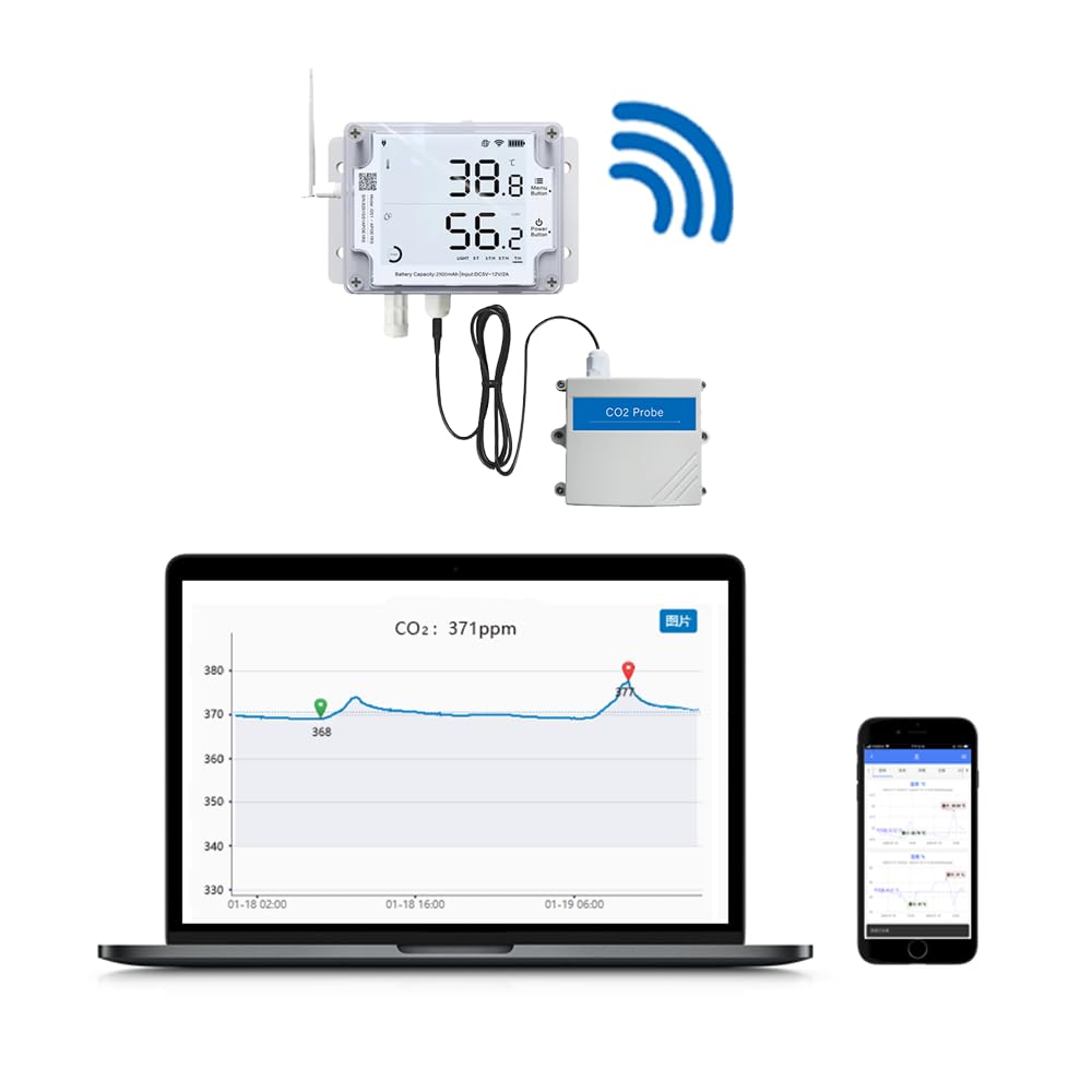 Ubibot CO2 Monitor, Innenluftqualitätssonde, Kohlendioxid 9999 ppm, Gewächshaus CO2 Detektor, (funkt