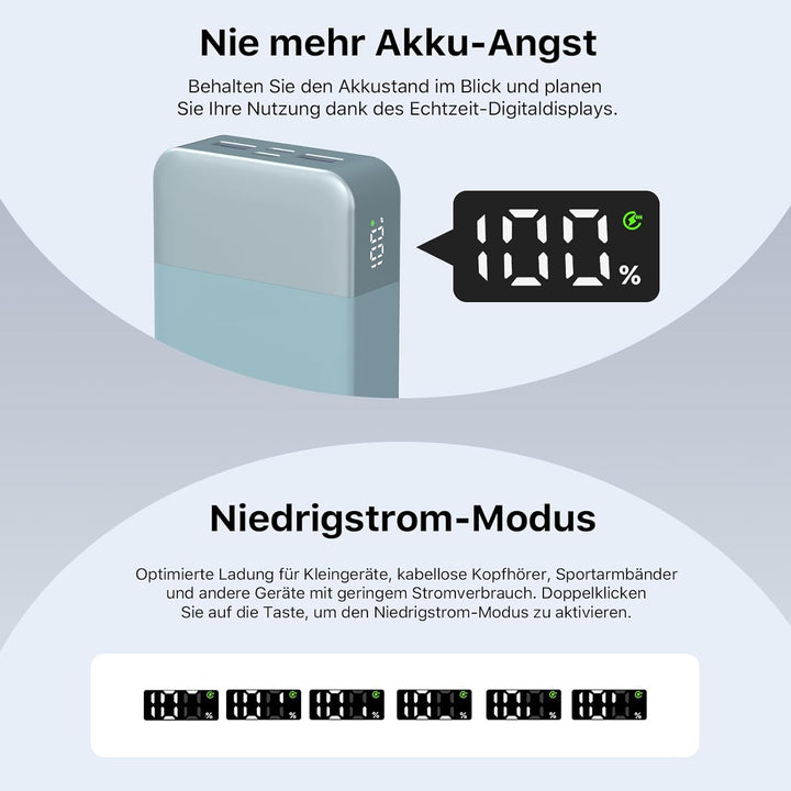 NOBIS 45W Power Bank Powerbank 20000mAh Schnellladung, 2×USB‑C (in/Out) & 2×USB‑A, Digitalanzeige &