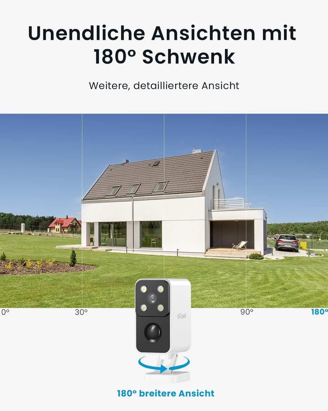 ieGeek 180° Überwachungskamera Aussen Akku, Kabellos Überwachungskamera Innen mit PIR-Bewegungserken