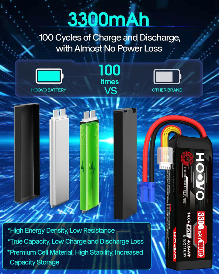 HOOVO 4S Lipo Akku 14,8V 3300mAh 100C RC Battery Softcase mit EC5 Stecker für RC Car Buggy Hubschrau