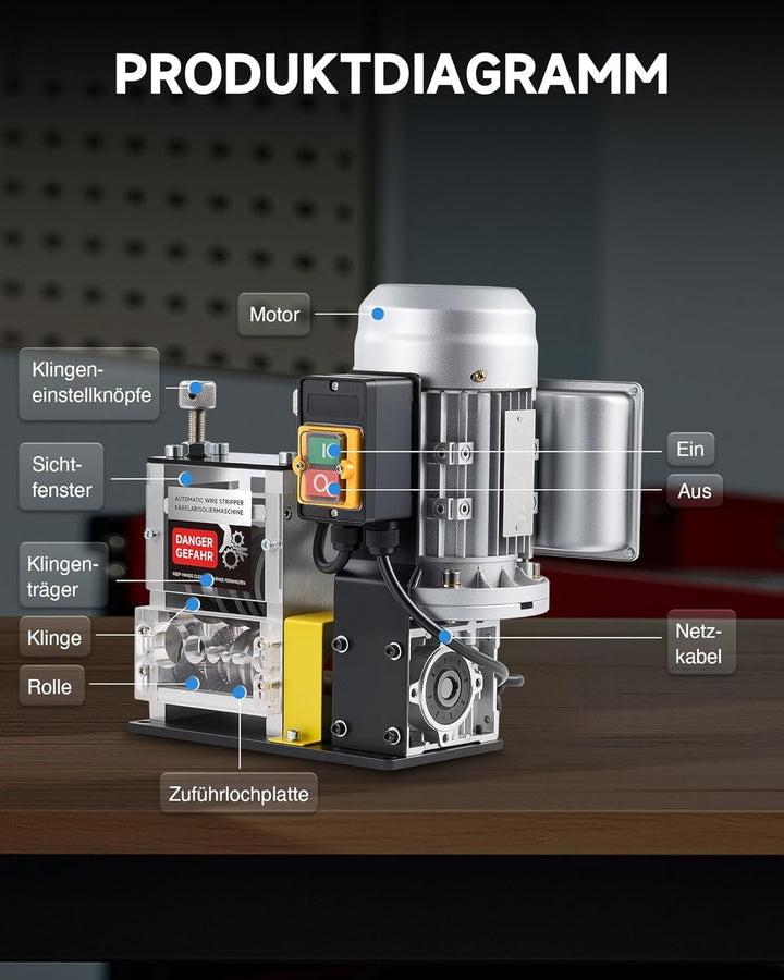 CREWORKS Elektrische Abisoliermaschine mit Kühlventilator, 5-Kanal Kabelabisoliermaschine für 1,5-30