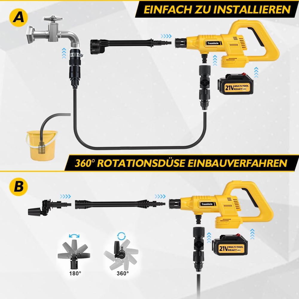 Akku-Bürstenloser Hochdruckreiniger 21V, 2X 4000mAh Akkus | Bürstenloser Motor, 180°/360° Drehdüse,