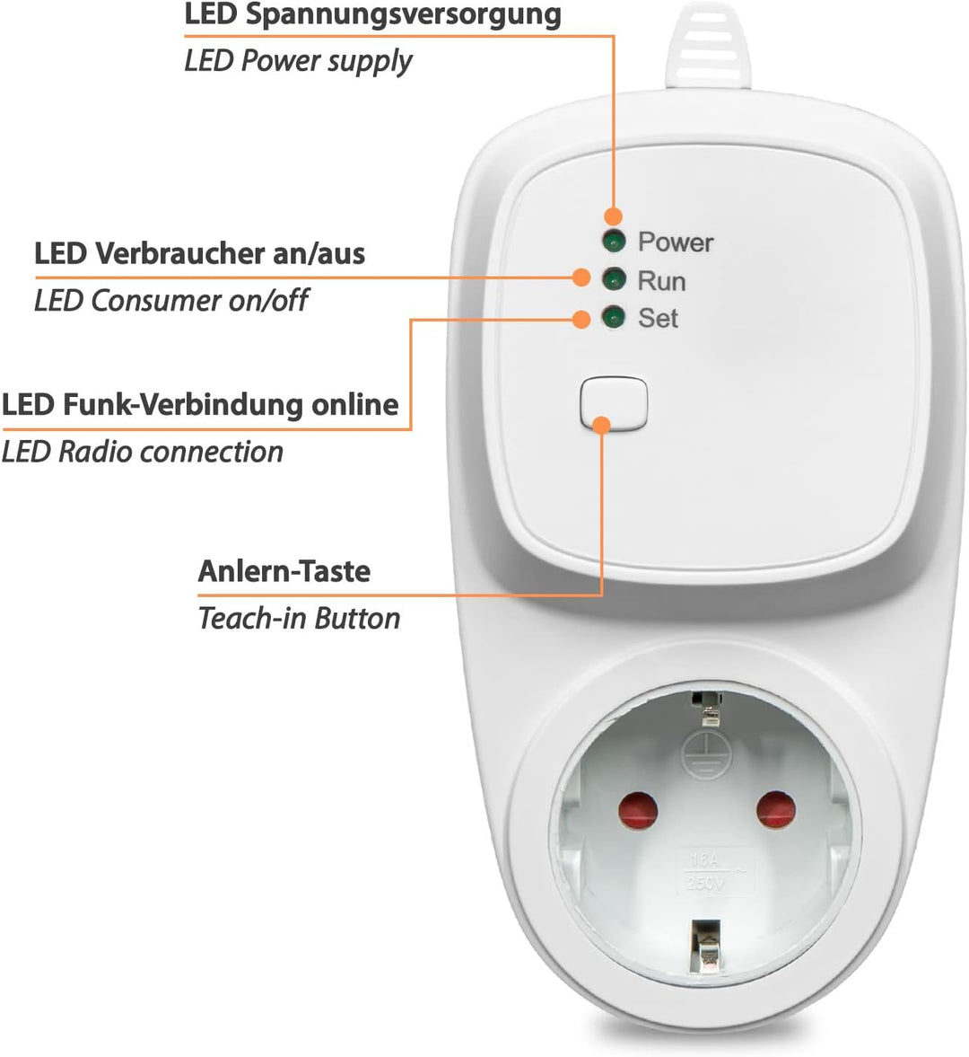 868MHz Funk-Thermostat/Raumregler Set, Sender mit Batteriebetrieb (2X AAA), Tuya Smart App für Smart