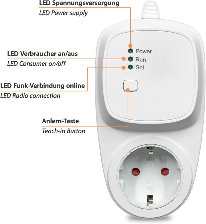 868MHz Funk-Thermostat/Raumregler Set, Sender mit Batteriebetrieb (2X AAA), Tuya Smart App für Smart