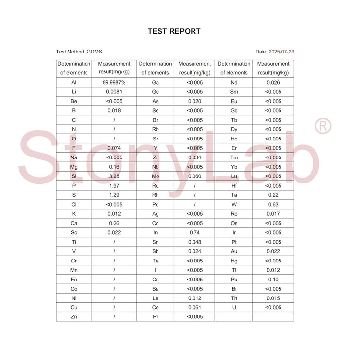 stonylab 5 Stück Aluminium Platten, 99,99% 1 * 10 * 15 mm Aluminium Anode, Flache Metallfolienelektr