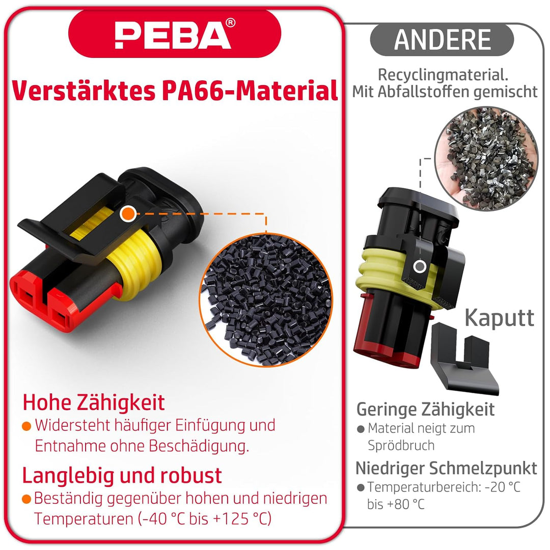 PEBA Wasserdichte KFZ Steckverbinder Set IP67 – 1/2/3/4/5/6 Polig Kabelstecker für 0,34–2,5 mm², Kom