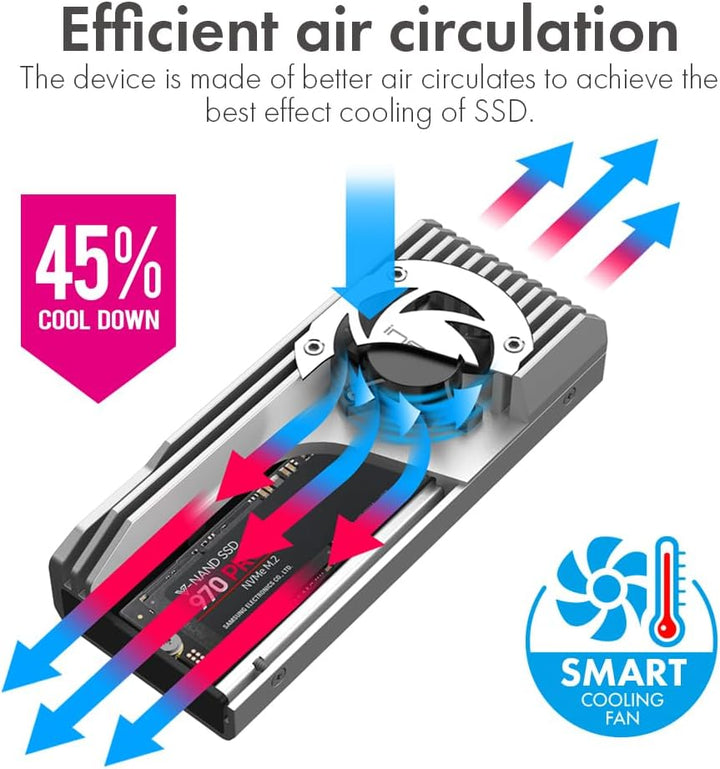 ineo USB 4.0 M.2 NVMe SSD-Gehäuse mit integriertem Lüfter – kompatibel mit Thunderbolt 3/4 & USB 4/3