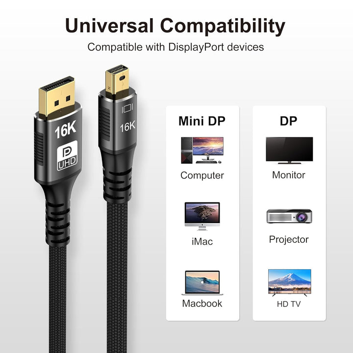 Mini DisplayPort zu DisplayPort 2.1 Kabel, DP 16K ,Bi-Direktionale Übertragung DisplayPort zu Mini D