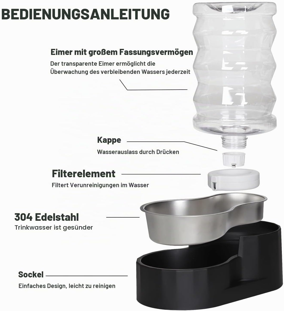 Sfozstra Wassernapfspender für Hunde - 6L Lagre Edelstahl - BPA-frei - Automatischer schwarzer Schwe