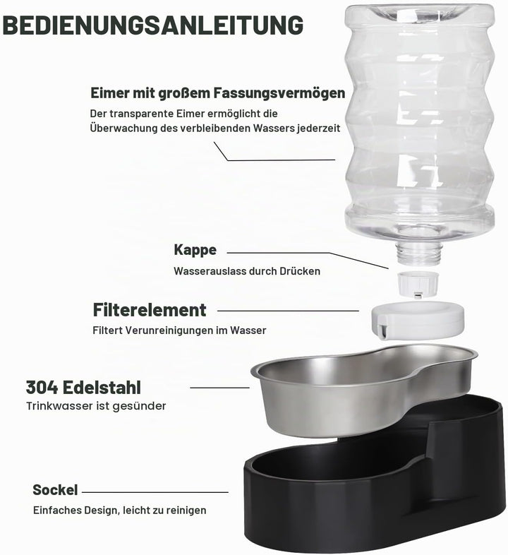 Sfozstra Wassernapfspender für Hunde - 6L Lagre Edelstahl - BPA-frei - Automatischer schwarzer Schwe