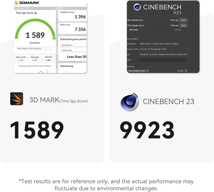 Beelink AMD Mini PC Ryzen 7 5800H(8C/16T,bis zu 4.4GHz), SER5 Pro Mini Computer, 32G DDR4 RAM/1TB M.