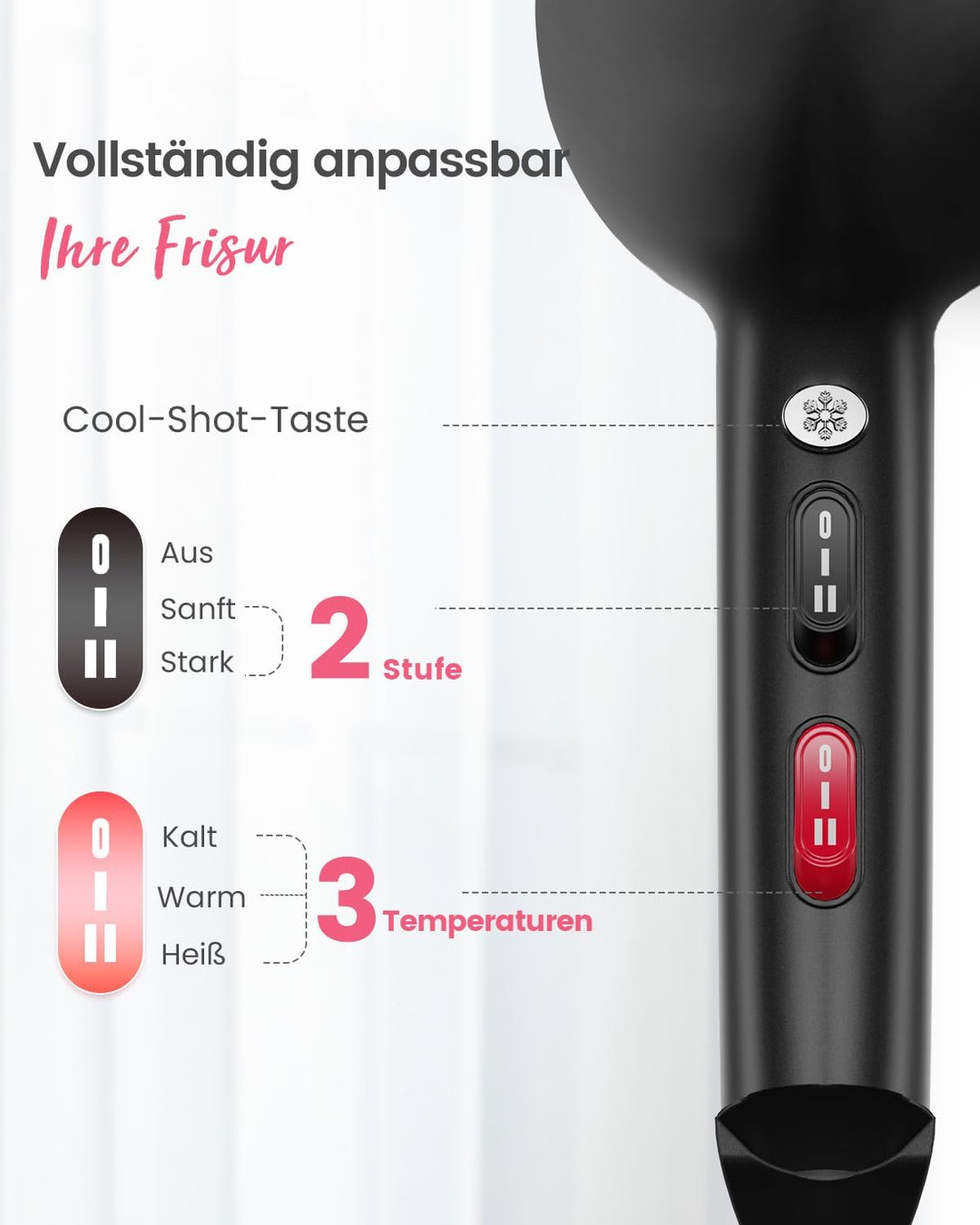 Dekuri Föhn Ionen, Profi Fön Haartrockner Hair Dryer Haarföhn mit 1 Diffusor 2 Stylingdüse, 3 Heiz u