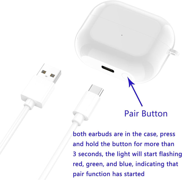 Ladekoffer Kompatibel für Samsung Galaxy Buds 3 ladecase, Ersatz-Ladebox, Ohrhörer-Ladehülle für Sam
