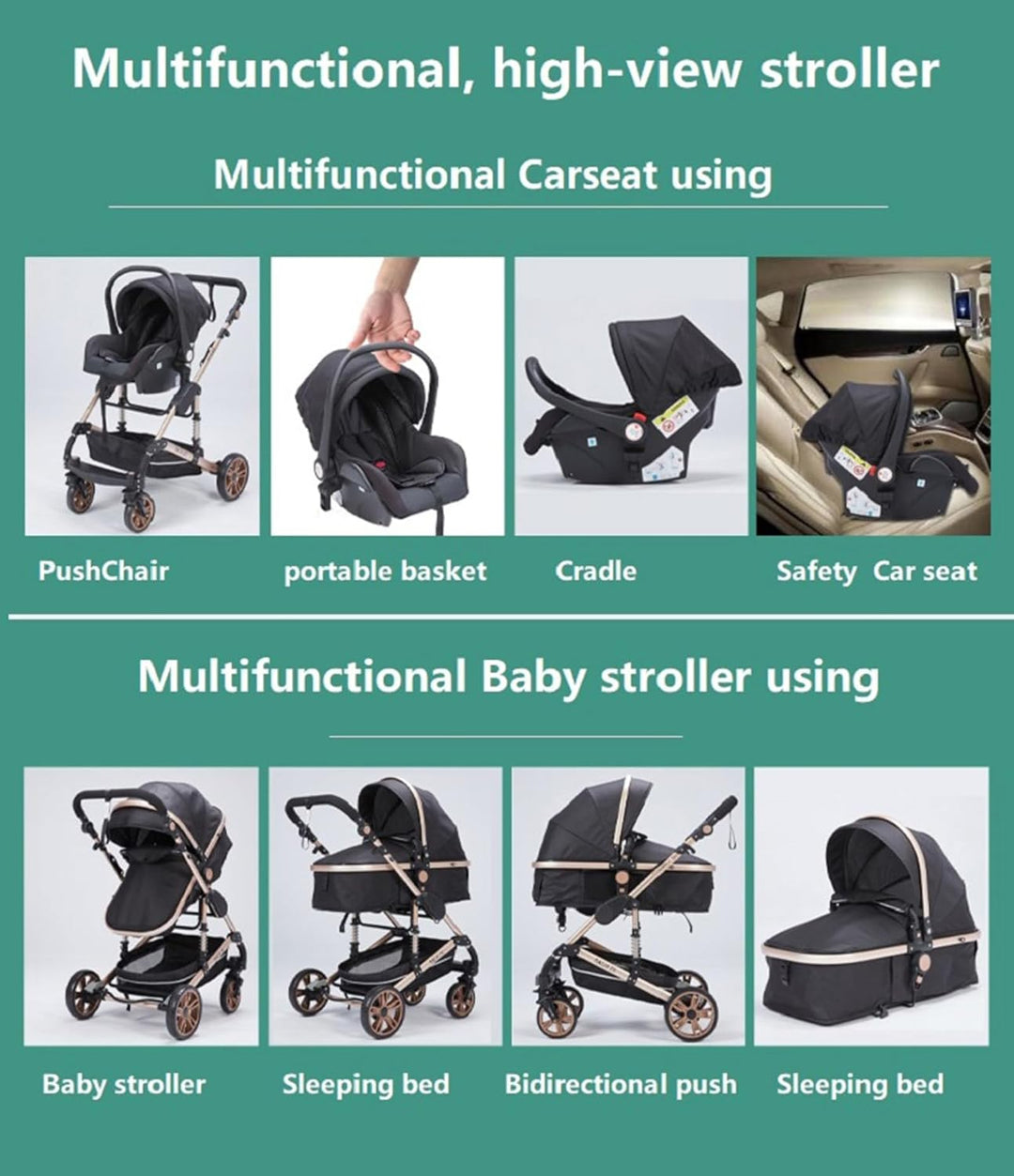 MoLi Kinderwagen 3 in 1, Kinderwagen Set Umkehrbarem Doppelschiebemodus, Kombikinderwagen 3 in 1 Gro