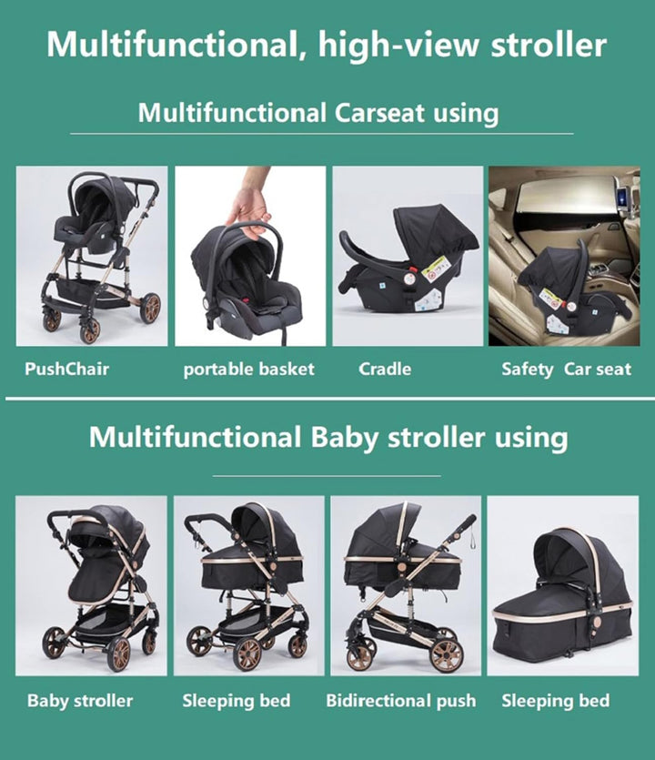 MoLi Kinderwagen 3 in 1, Kinderwagen Set Umkehrbarem Doppelschiebemodus, Kombikinderwagen 3 in 1 Gro
