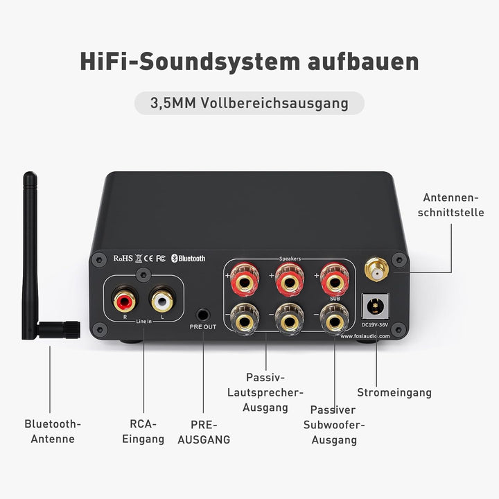 Fosi Audio BT30D Pro Bluetooth Verstärker 2.1 Kanal, Mini HiFi Verstärker mit TPA3255 Chips 165W x2+