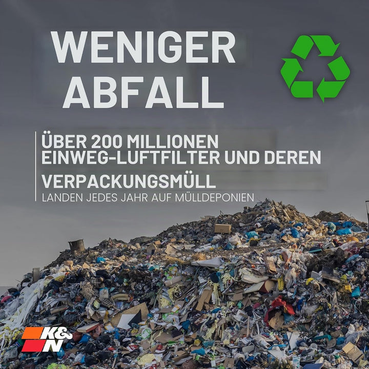 K&amp;N 33-3052 Motorluftfilter: Hochleistung, Prämie, Abwaschbar, Ersatzfilter,Erhöhte Leistung, 2014-2