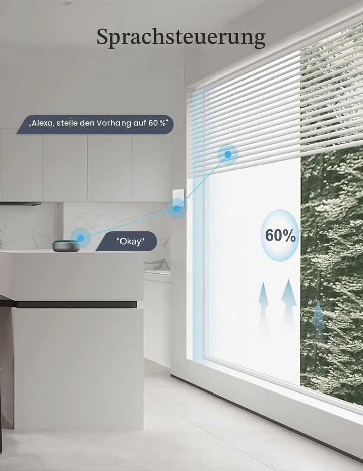 [6.1 Gen.] Smart Rolladenschalter, Maxcio Jalousieschalter mit Steuerbare LED, Kompatibel mit Alexa