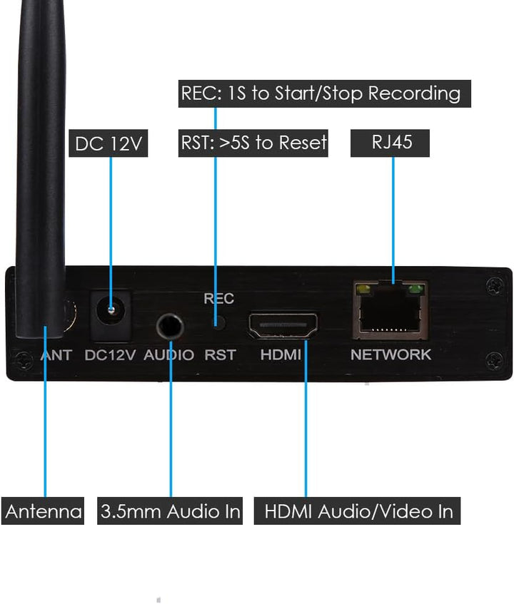 EXVIST H.265 1080P WiFi HDMI Video Encoder W/SD Card Slot Max 128G DDNS HTTP ONVIF RTMP RTSP TS UDP
