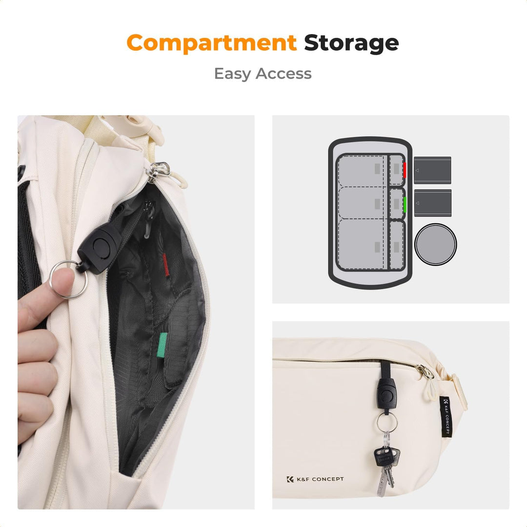 K&F Concept Kamera-Rucksack, Schultertasche, quadratische Tasche, Taschen für Fotografen, Kamera-Rec