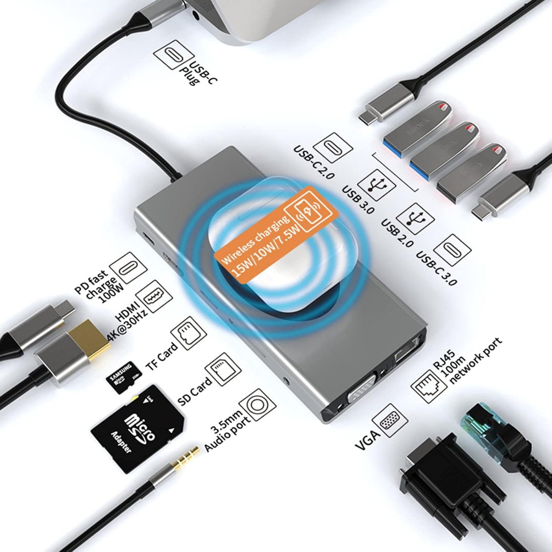 HUB Dongle mit kabellosem Laden, 13 in 1 Docking Station Adapter mit 4K-HDMI, VGA, 2×USB3.0, USB C 3