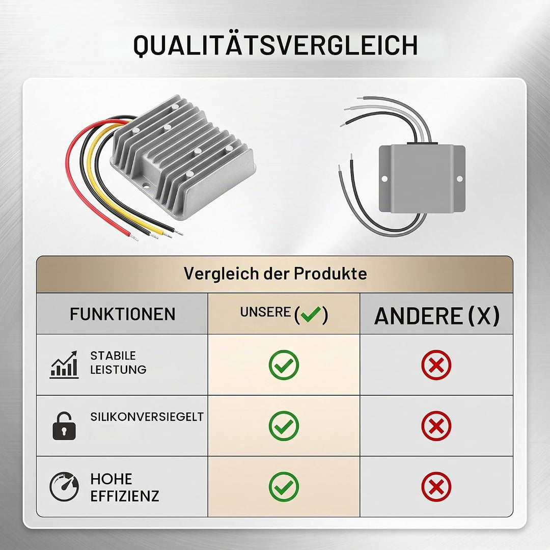 DC-DC Spannungswandler 12V auf 24V, 10A 240W Aufwärtswandler für Reduzierstück verstellbar, wasserdi
