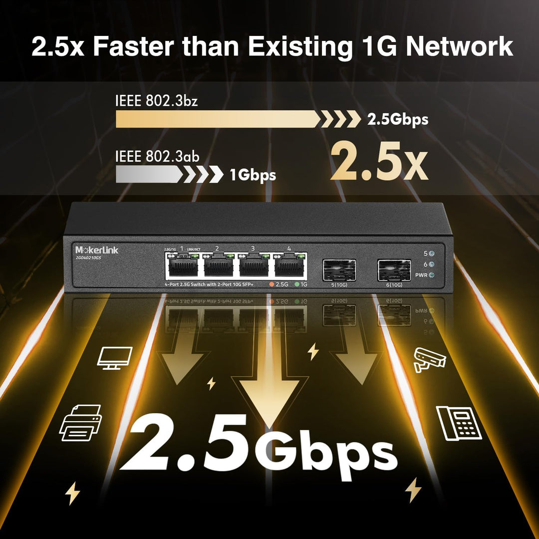MokerLink 4 Port 2.5G Ethernet Switch mit 2 Port 10G SFP+ Slot, 4 x 2.5G Base-T Ports kompatibel mit