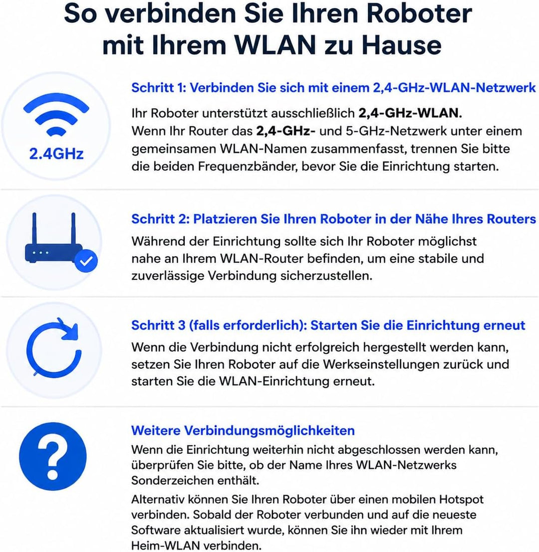 iRobot Roomba® 115 Combo Saug- und Wischroboter, 15k Pa Saugleistung, Bürsten und Wischpad reichen,