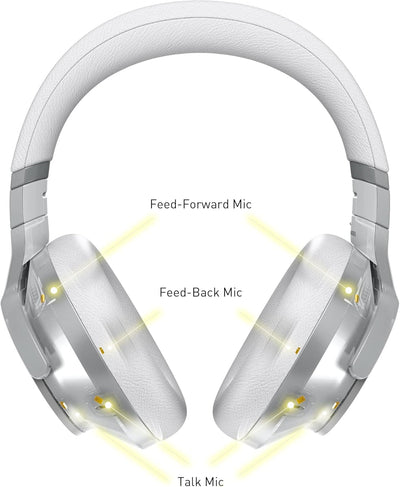 Technics EAH-A800E-S Bluetooth Kopfhörer, Over-Ear mit Noise Cancelling und Mikrofon, einfache Verbi