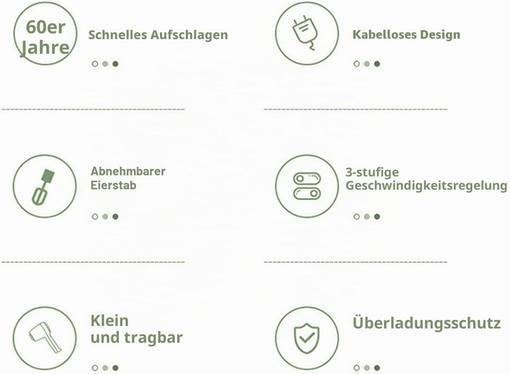 Lebensmittelmischer Elektrischer Schneebesen Eiermischer Pfannkuchenmischer Mischmaschine(【41822】 Ro