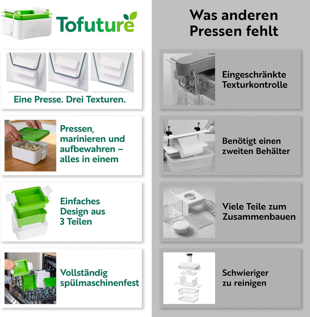 Tofu Press – Das Original, BPA-frei, spülmaschinenfest – Für festeren, schmackhafteren Tofu – Einfac