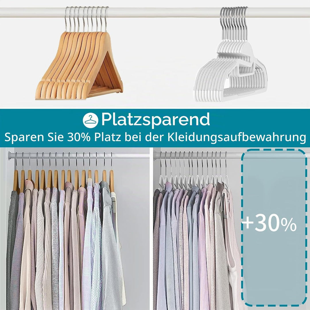 ABHENG Kleiderbügel Kunststoff, 20er-Pack Rutschfester Bügel mit U-förmiger Öffnung, Nass und Trocke
