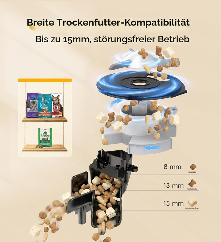 Futterautomat Katze 2 Näpfe 7L mit APP, Automatischer Futterspender | Trockenfutter Automat FüR Katz